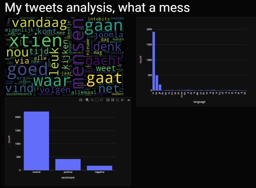 sentiment analysis based on mixed language data
